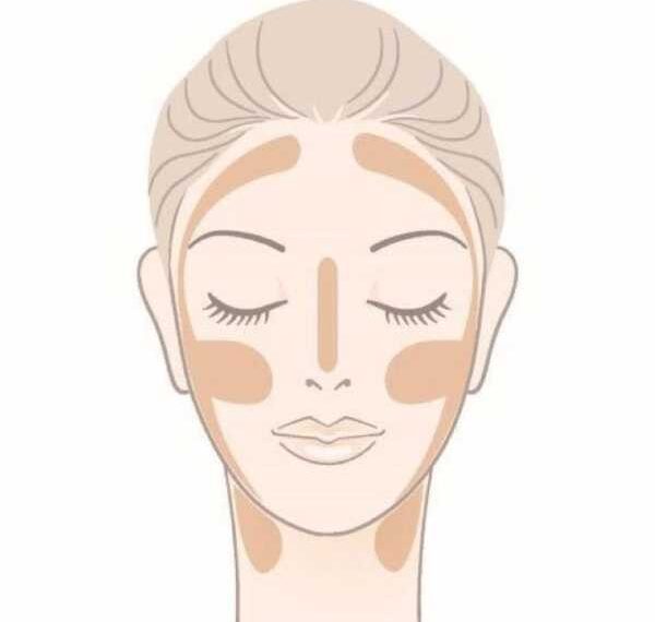 Это простое средство СЕКРЕТ совершенства кожи