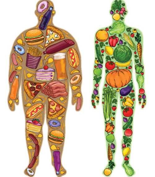 14 скрытых причин лишнего веса