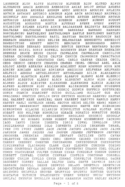 Найдовше ім'я у світі – знайомтесь з ківі, якому належить рекорд. На перший погляд, Лоуренс Воткінс здається звичайним ківі. Він колишній бібліотекар з тихим голосом, який одружився з коханням свого життя. Але нехай це вас не обманює, він зовсім не звичайний. Воткінс побив світовий рекорд у 1992 році, який, згідно з чинним законом, ніколи не зможе бути повторений, принаймні в Новій Зеландії. У нього найдовше ім'я у світі – йому навіть довелося боротися, щоб зберегти його у Високому суді. Він закріпив свій рекорд Гіннеса у 1992 році, рекорд, який залишається в силі й сьогодні, приблизно 33 роки потому. Ви можете подумати, що це щось на кшталт найдовшої назви місця в Новій Зеландії. Натомість, у Воткінса 2310 других імен. Воно настільки довге, що його весільний ведучий витратив понад 20 хвилин, щоб прочитати його на весіллі. Імена – це суміш усього: від європейських до маорі та навіть самоанських. З двома останніми він не має жодних культурних зв'язків. Коли Воткінса запитали, як він записує своє ім'я в офіційних документах, які він має заповнити, він обирає спрощений шлях, заощаджуючи час і чорнило. «Мій звичайний підпис — це просто прізвище, а для всіх офіційних цілей, де хочуть моє ім'я, — це лише мої перші три імені, тобто Лоуренс Алон Алойз Воткінс». Воткінс розповів Stuff, що завжди хотів потрапити до Книги рекордів Гіннеса, але сказав, що одній людині важко туди потрапити. «Я не найсильніша людина у світі, не найвища чи не найшвидша. Тому я справді хотів потрапити до Книги рекордів Гіннеса, але це дуже складно», — сказав він. «Тож я прочитав Книгу рекордів Гіннеса від початку до кінця, і це був єдиний рекорд. Було два рекорди, які міг встановити лише пересічний чоловік. Один — це імена, а інший рекорд, який я бачив, — це найбільша різниця в зрості між подружньою парою. «Я думаю, тоді це був південноафриканський хлопець. Він був приблизно такого ж зросту, як і я, 190 см, і одружився з жінкою зростом 90 см. Тож, якщо я не зміг би знайти жінку зростом 60 см, цього не сталося б». Воткінс вирішив побити світовий рекорд найдовшого імені у 1990 році у віці... 24.