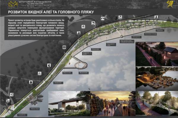 Харківська влада презентувала концепцію гідропарку “Журавлівський” з новими зонами відпочинку